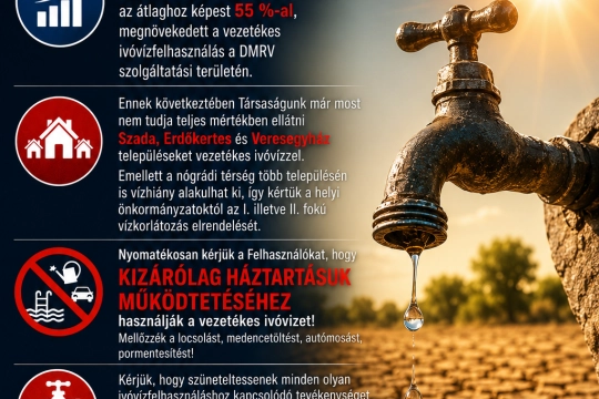 Rendkívüli helyzet